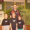 Interclubs Reg 0809